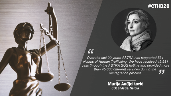 osce_cthb's tweet photo. Marija Andjelković, CEO, @Astra_Beograd, Serbia: "Over the last 20 years ASTRA has supported 534 victims of #HumanTrafficking. We have received 42,981 calls through the ASTRA SOS hotline and provided + 45,000 different services during the reintegration process." #CTHB2020 https://t.co/fGdizezLFL