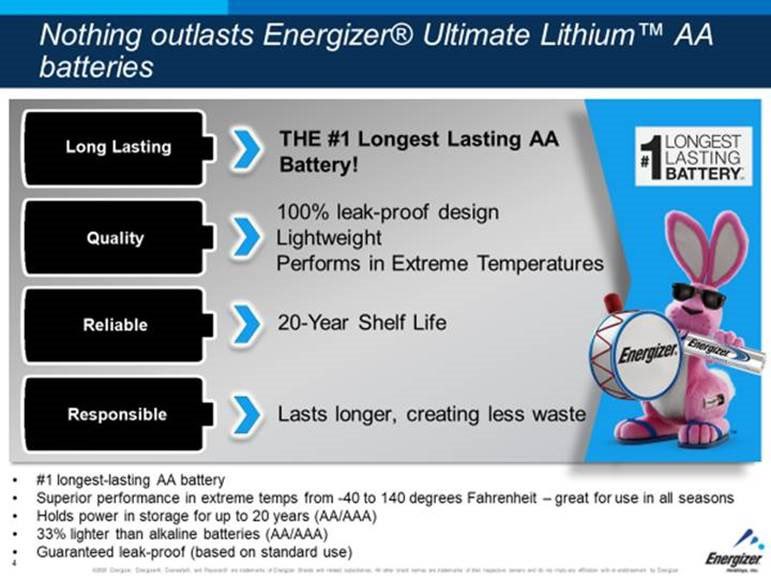 #DealOfTheWeek give a long lasting powerful boost to the week!!! <a href="/Energizer/">Energizer</a> Ultimate Lithium AA Batteries - 12 Pack!!! Only $11.99!!!! Reg $21.99 (exp.07/26/20) #mondaythoughts #power #Deals