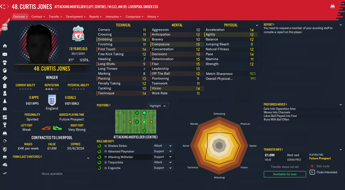 Formidablefm On Twitter I M In The Market For A Amc Attacking Mid Support On Loan For The Rest Of The Season I M Looking At Curtis Jones Ben Woodburn Josh Harrop Who