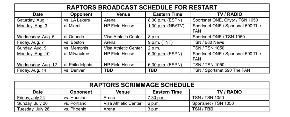 JLew1050's tweet photo. Here’s the Raptors’ Canadian broadcast schedule for the restart. Their scrimmage games will also be televised. https://t.co/KTTzlePf8b