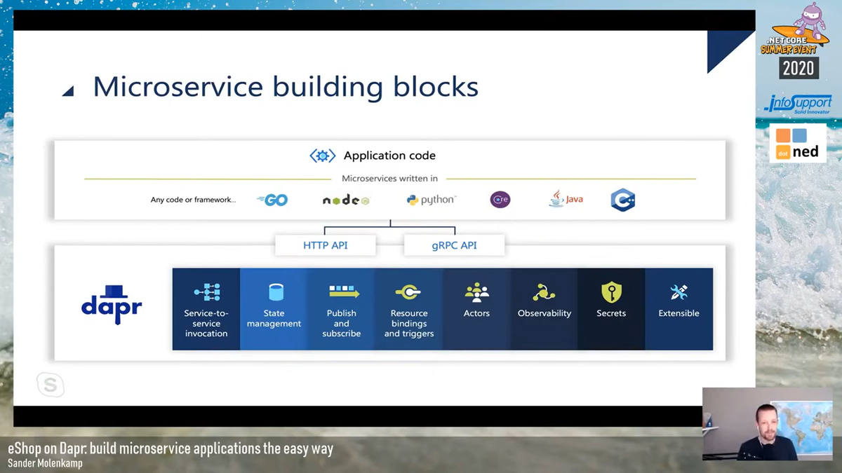 Do you want to learn more about DAPR? Then watch the talk that <a href="/amolenk/">Sander Molenkamp</a> gave at .NET Core Summer Event in which he uses DAPR in the eShopOnContainers sample application by Microsoft. #NETCoreEventNL 
buff.ly/2D5FCLa