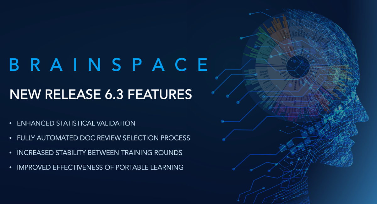 We are happy to announce Brainspace Version 6.3 Release Data Sheet publicly! A full release data sheet can be viewed via the below link. If you would like to see any of the enhancements in action, feel free to Request a 6.3 Demo on our website. Link: app.box.com/s/q9wyu0jstpu3…