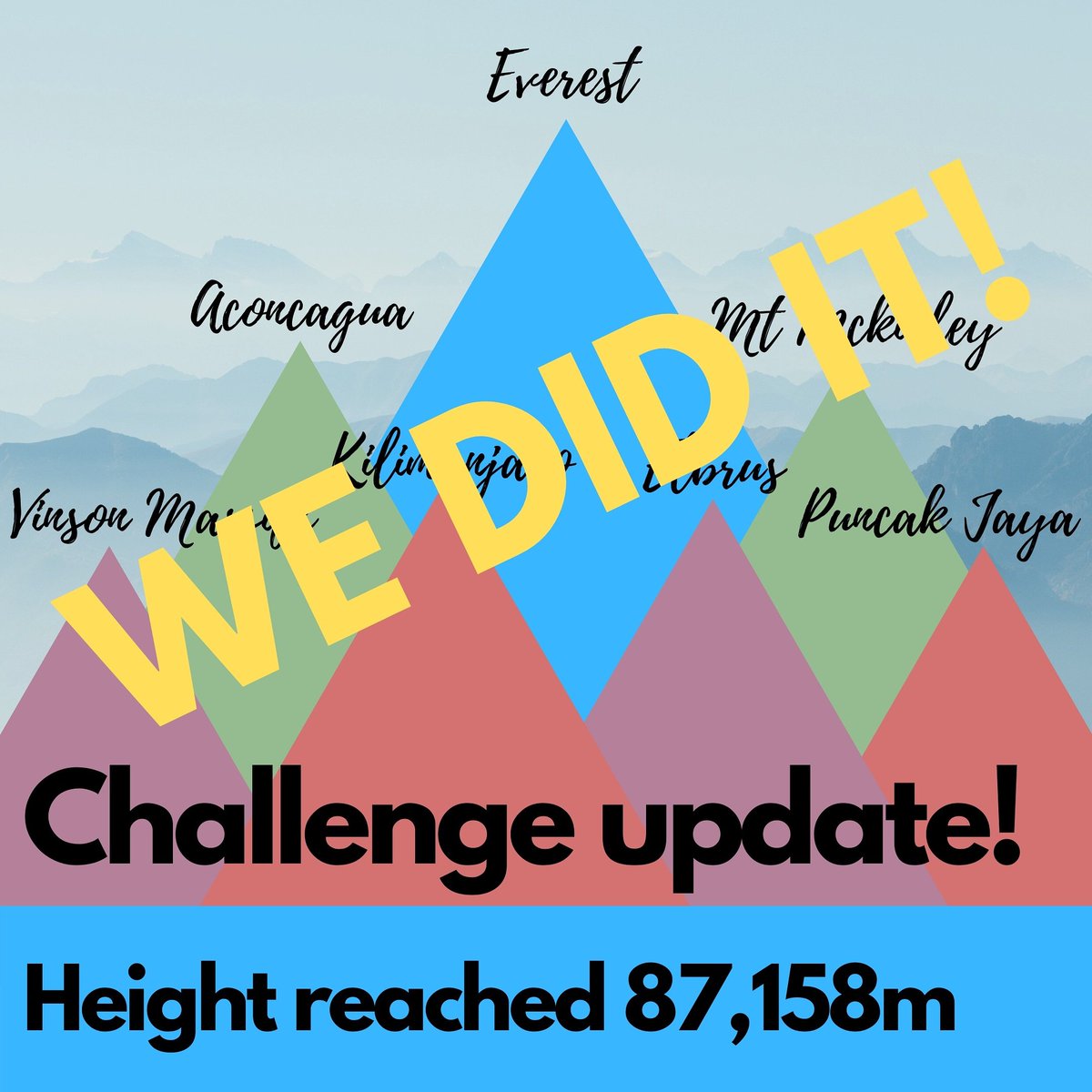 AdventureCircusPerth tweet media