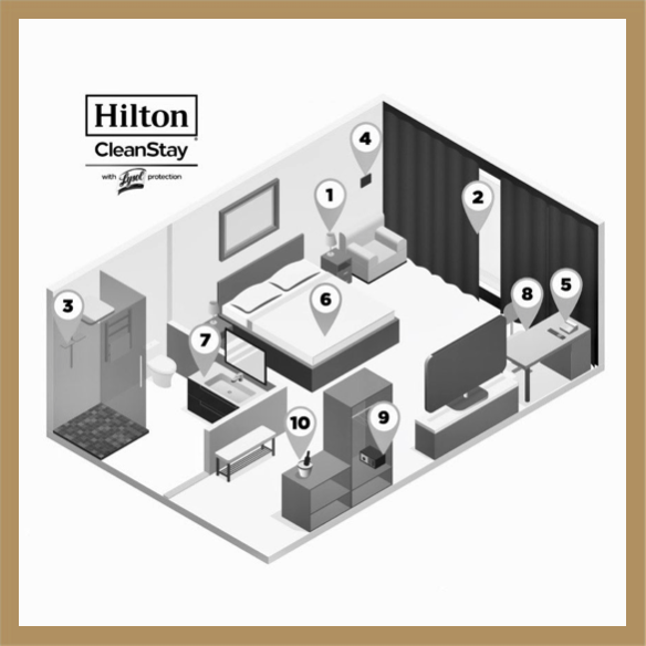 WAAtlanta's tweet photo. With #HiltonCleanStay, we identified the 10 hot spots that will receive extra attention from our housekeeping staff prior to every check-in. That's a cleaning you can trust.

#HiltonCleanStay #CleanStay #WaldorfAstoria #Atlanta #Buckhead #Vacation #WaldorfAstoriaAtlanta https://t.co/iYEDVDiGTs