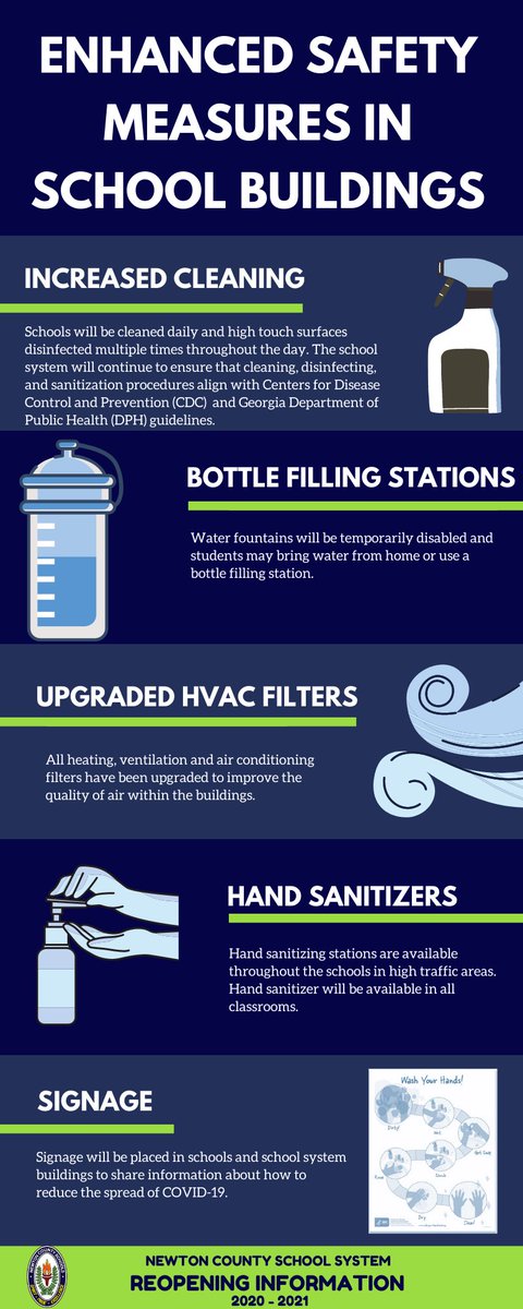 Important information about enhanced safety measures in schools 🏫 for the 2020-2021 school year. #ncssbethebest #ncssreopening