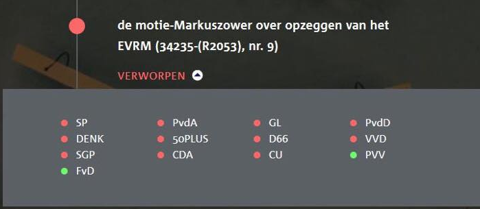mmeeuw's tweet photo. De rechtsstaat en #fvd politiek is geen betrouwbare combinatie #understatment ๐๐ผWeer wil #fvd tornen aan de Universele Rechten voor de Mens๐๐ผ#fvd wil een einde maken aan het recht op asiel... en noemt het een "industrie", een "verdienmodel" https://t.co/ANCBeQ8Nq2
