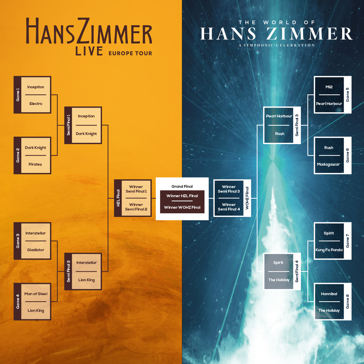 Hans Zimmer Live tweet media