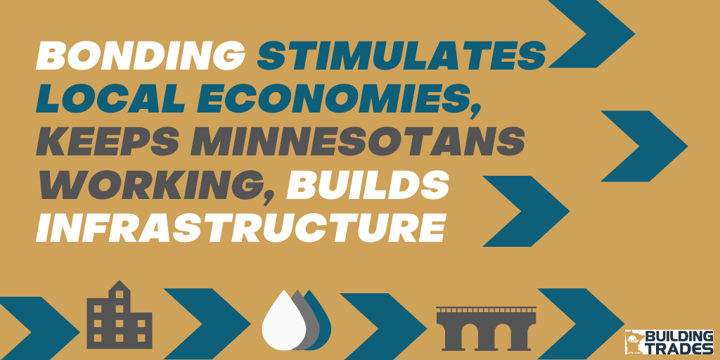MNBldgTrades's tweet photo. We need a Bonding Bill Now! Minnesota cannot wait! #MNBondingBill2020 #mnleg #mnrecovery #mntrades https://t.co/AymSngyuBx