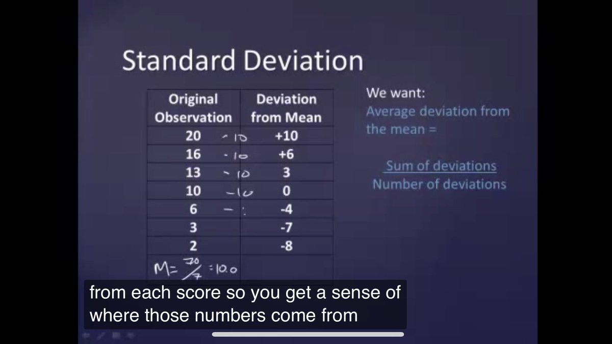 You’re likely thinking: but that sounds boring and difficult to watch. It would be if I was narrating static images/slides. Instead I animated the slides in as I spoke (like class) & annotated calculations using a stylus. Example video: 