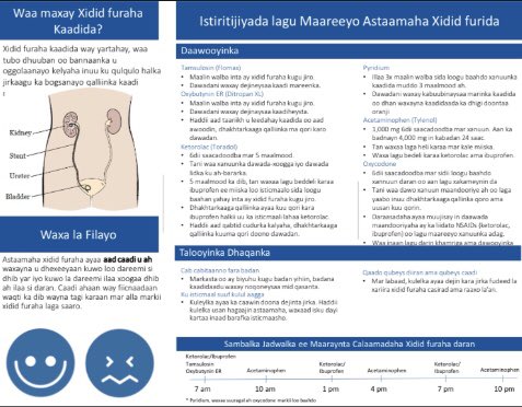 Creighton Urology tweet media