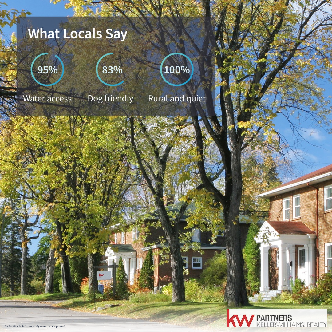staceylehner's tweet photo. Smarter searches 🧠. Better collaboration 🤝. Dreamier houses 🏡. You’ll find it all in my new KW App 📱! Download it now at https://t.co/CVSYBkBtc6! https://t.co/I3eyRVRPPM