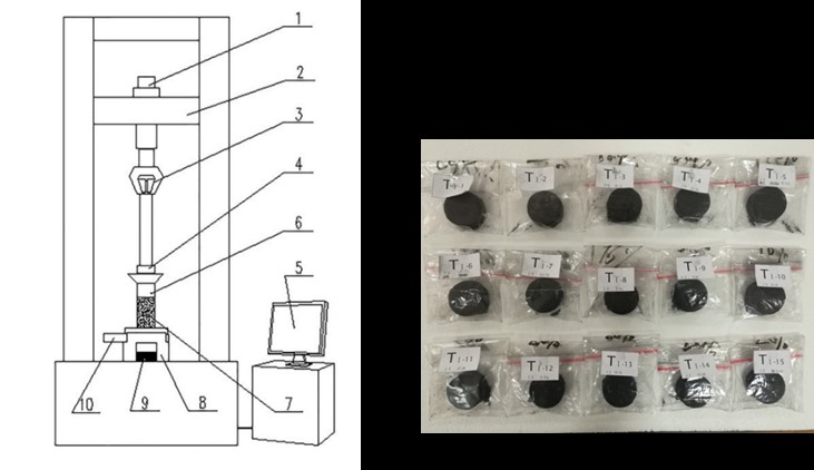 BioResJournal's tweet photo. #Optimization of process variables for briquetting of #biochar from #cornstover.
https://t.co/kAKlIfhlNi
#BioResJournal #specificenergy #briquette #dimensionalstability https://t.co/4SZAdiOVZ6