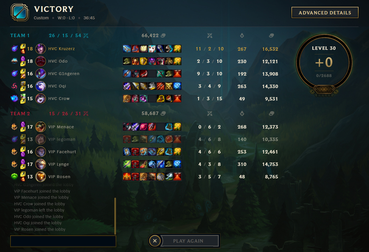 well... unfortunate we didn't get to playoffs, but at least we got to end the split with a win