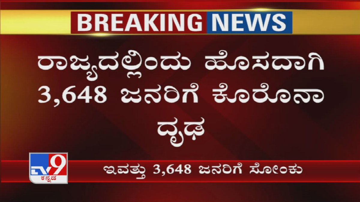 tv9kannada's tweet photo. Health Bulletin: 3,648 New Cases & 72 Deaths In Karnataka, No. Of Covid-19 Cases Rises To 67,420
Video Link ►https://t.co/jKHFtr6cOs
#TV9Kannada #HealthBulletin #KarnatakaCovid19Cases #LockdownExtesnion #CoronavirusIndia #CoronavirusLockdown #COVID19Pandemic #KannadaNews https://t.co/ffUgmxfrqW