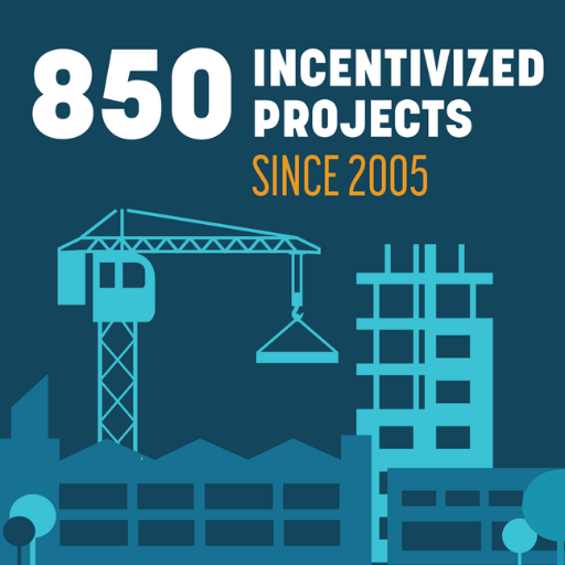 OmahaChamber's tweet photo. With 48 other states providing incentive programs, Nebraska needs incentives to stay competitive. In the last 15 years, these programs have helped us win enough projects per capita to be the envy of the nation.
#GoodForNebraska #LB720
Learn more: https://t.co/xHmfMfU2pp https://t.co/mvwlkOSm3z