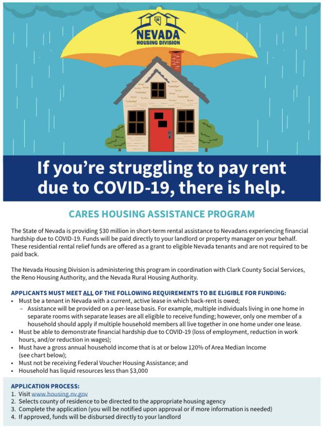 Nevada's $30MM Rental Assistance Program is NOW LIVE
Visit housing.nv.gov to be directed to the regional assistance program for your county.