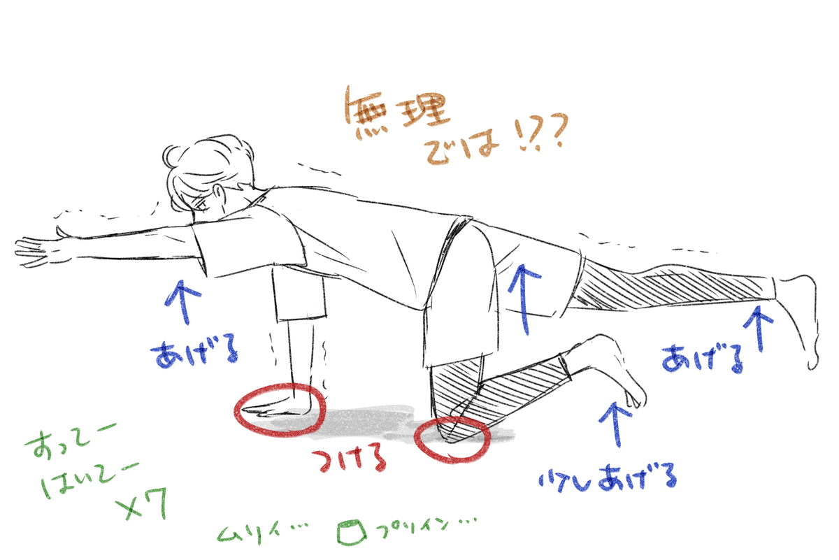 月曜のヨガ教室では体幹を鍛えることを中心にやっているのですが、ここ最近やっているポーズが人生の先輩方(午前のクラスなのでお年寄りが多い)も結構出来てるというのに一番年下の私がまったく出来なくてビックリします?圧倒的運動不足…! 
