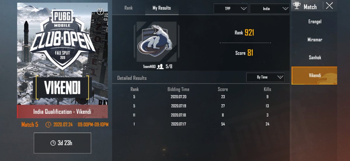 Apropaofficial's tweet photo. @PUBGMOBILE_IN 
Why Doesn't our Points Total ??
It should be 104 but still it said 81 
Help out https://t.co/dPhDJvkyuv