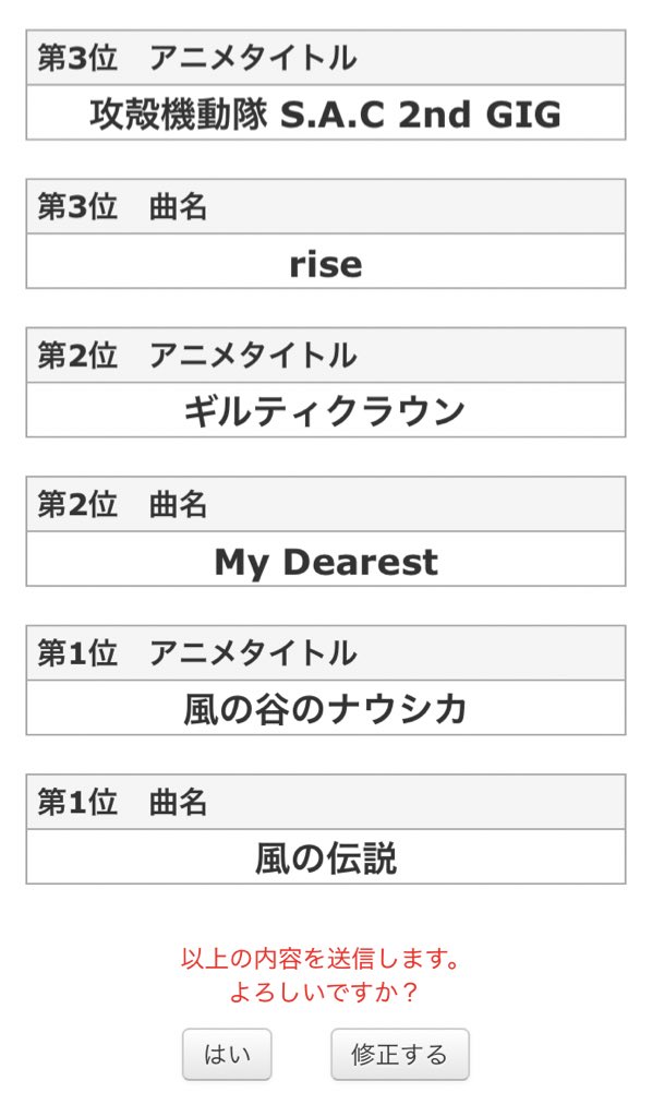 N アニソン総選挙 お Psychopass ベスト100に入ったけど Egoist の 名前のない怪物 で 位か 低いなー
