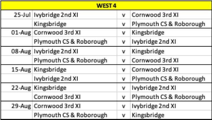 ivybridgecc's tweet photo. The 2nd XI are in West 4 and will face @PCSRCC, @KingsbridgeCric and @CornwoodCC, whom we play hosts to this weekend.
@DevonCricket
#localderby #west4 #cricketisback #devoncricket #cricket #leaguecricket https://t.co/cTLNohw6fF
