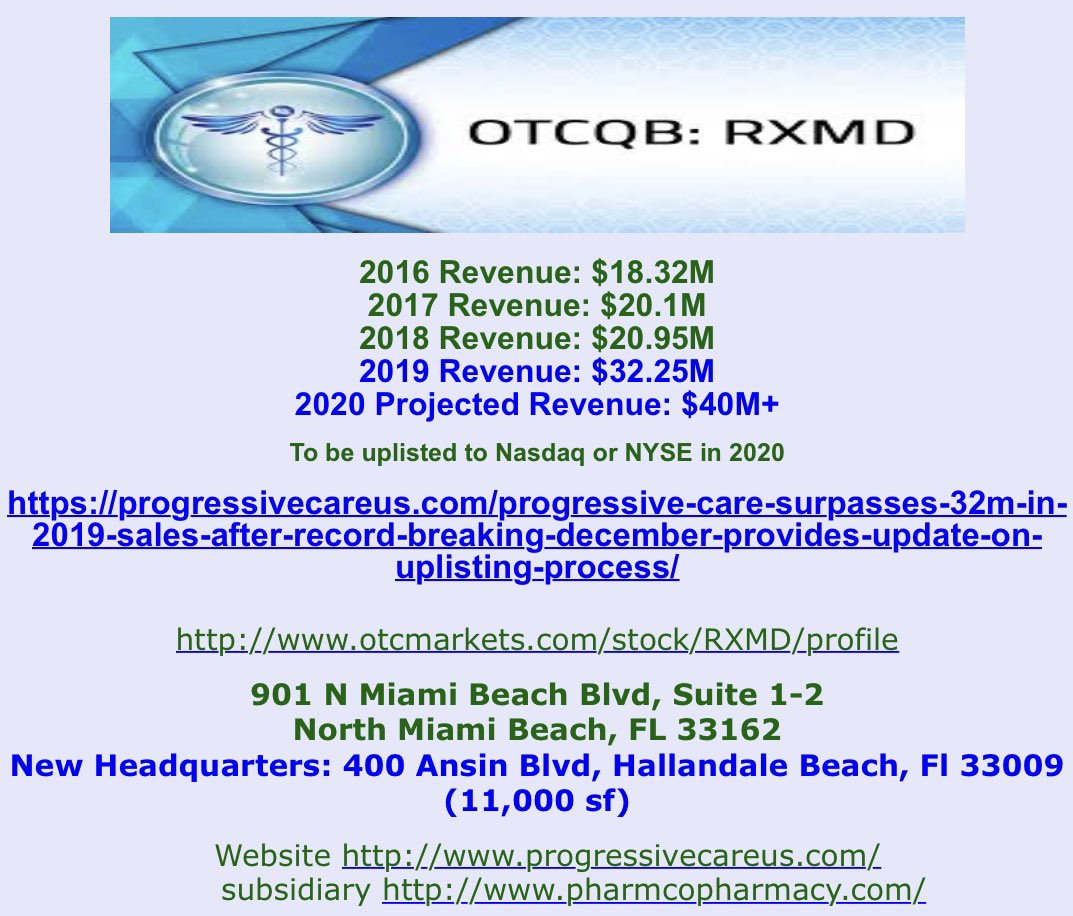 TheRevDC84's tweet photo. The BEST OTC stock $RXMD on the block!!! Get in while it’s still an OTC and not on @Nasdaq @EspyMars 💰💰💰 LOOK AT THESE NUMBERS!!! 

$MEDH #SEGN #SALM https://t.co/rJTxGdqTqa