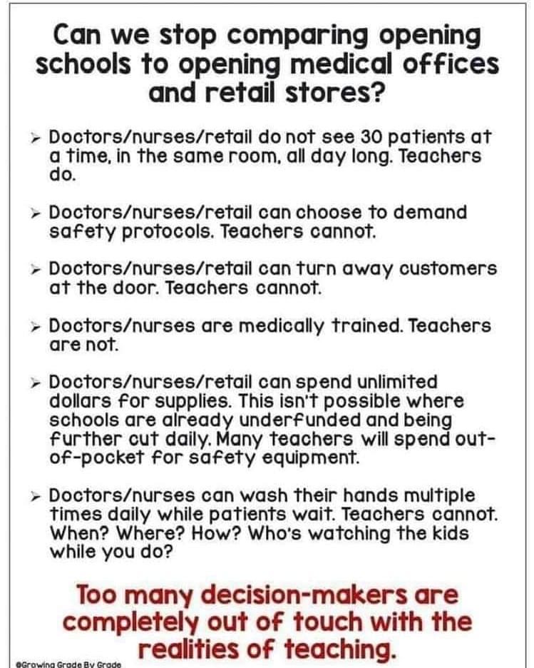 srhwiley's tweet photo. Please stop comparing teachers and schools to doctors and dr offices! 

#TeacherSafetyIsEssential
#WeStandTogether4SafeSchools
#14DaysNoNewCases
#NotMyKid
#AskATeacher
#ProtectOurKids
@safeschools1st
@KateBrownForOR
@FarrahFazal https://t.co/fb0k3TQBL7