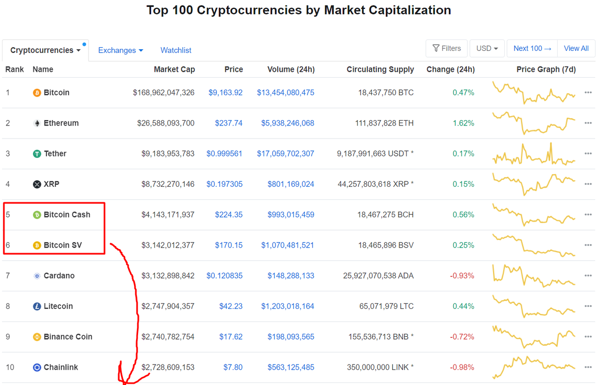 //Bitcoin 𝕵ack 🐐 tweet media