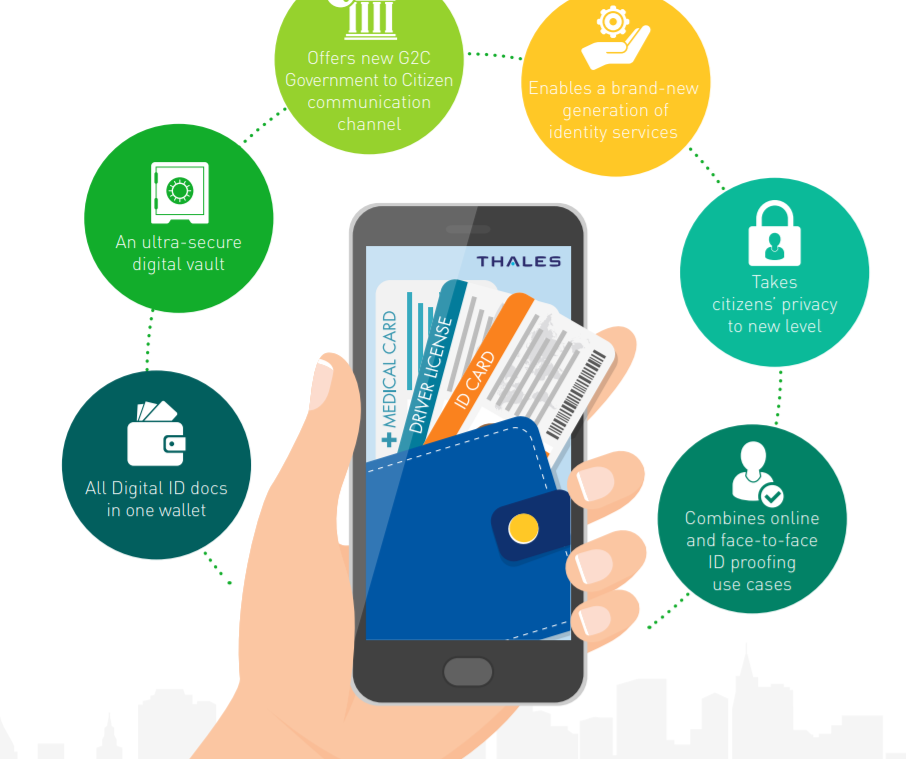 Thales LATAM tweet media