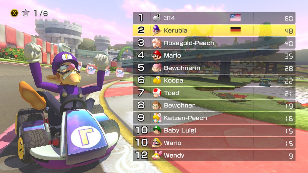 Another picture of our race. Ruu made it to 2nd place