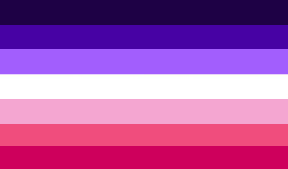 NerdyWacko2187's tweet image. Heres the Lesbian witch flag!!!! 

there&apos;s one without the meanings and one with I made them as meaningful as I could while still keeping a nice color scheme. 

if you have any suggestions DM me!!! 

also, feel free to use it just credit me in a post.