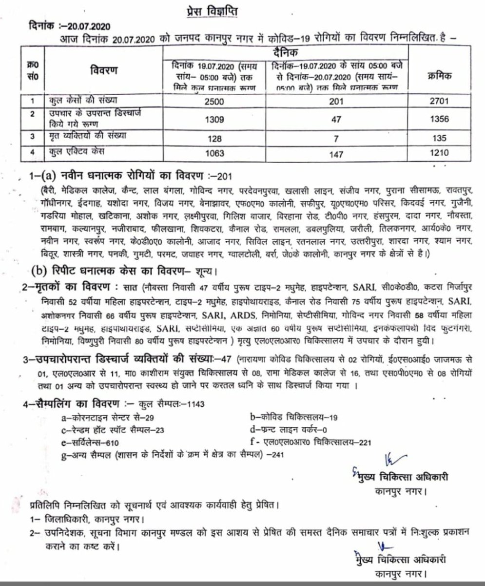 Mridulpandey11's tweet photo. @CMOfficeUP 
@myogiadityanath 
@drharshvardhan 
@DMKanpur 
महोदय ! 
निवेदन हैं की  नगर में कोविड-19 के अत्यधिक प्रसार , एवं स्वास्थ्य सेवाओं को देखते हुये तत्काल प्रभाव से #कानपुर_सम्पूर्ण_लाकडाउन  लागू करें , अन्यथा हालात अत्यंत घातक हो सकते हैं .👏 https://t.co/sgIzV5j5sb