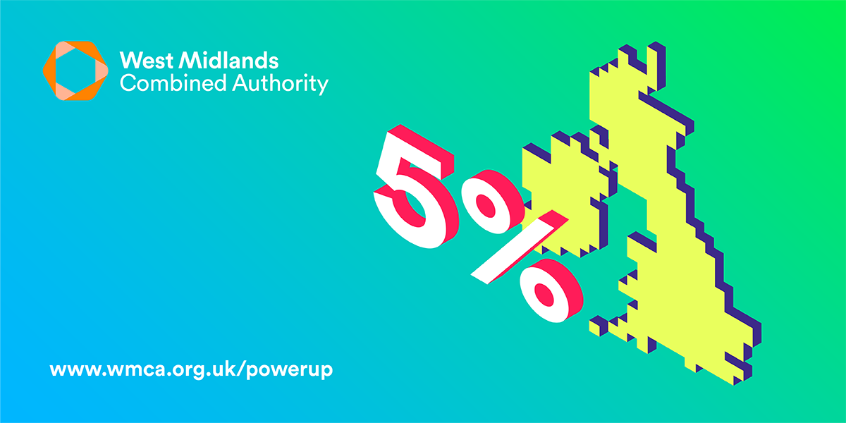 WestMids_CA's tweet photo. The UK is a hotbed for tech talent, employing 5% of all high-growth tech workers globally 🌎

Power up your business by bringing in new talent or retraining your existing staff in digital skills: https://t.co/G1UiLIGBma 

#WMDigital #WMStrong #PowerUp https://t.co/vOCxVcnQwq