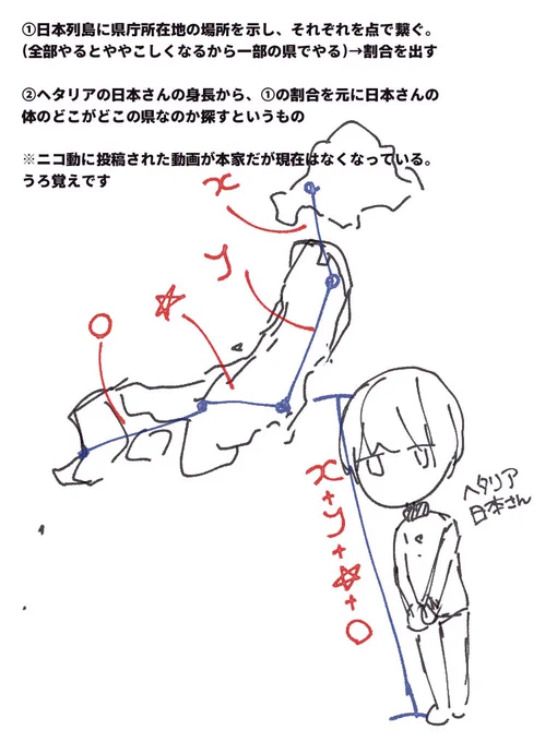@thenorthernlig3 もともとはヘタのにぽんさんと、にほんれっとうの長さとか比率とか割合とかを計算して、どこの県がにぽんさんの体のどこにくるかを知るっていう動画で生まれた奇跡だよー!
動画もうないからうろ覚えだけど今でも日領の雄叫びは脳裏にこびりついてる( *˙ω˙*)و グッ! 