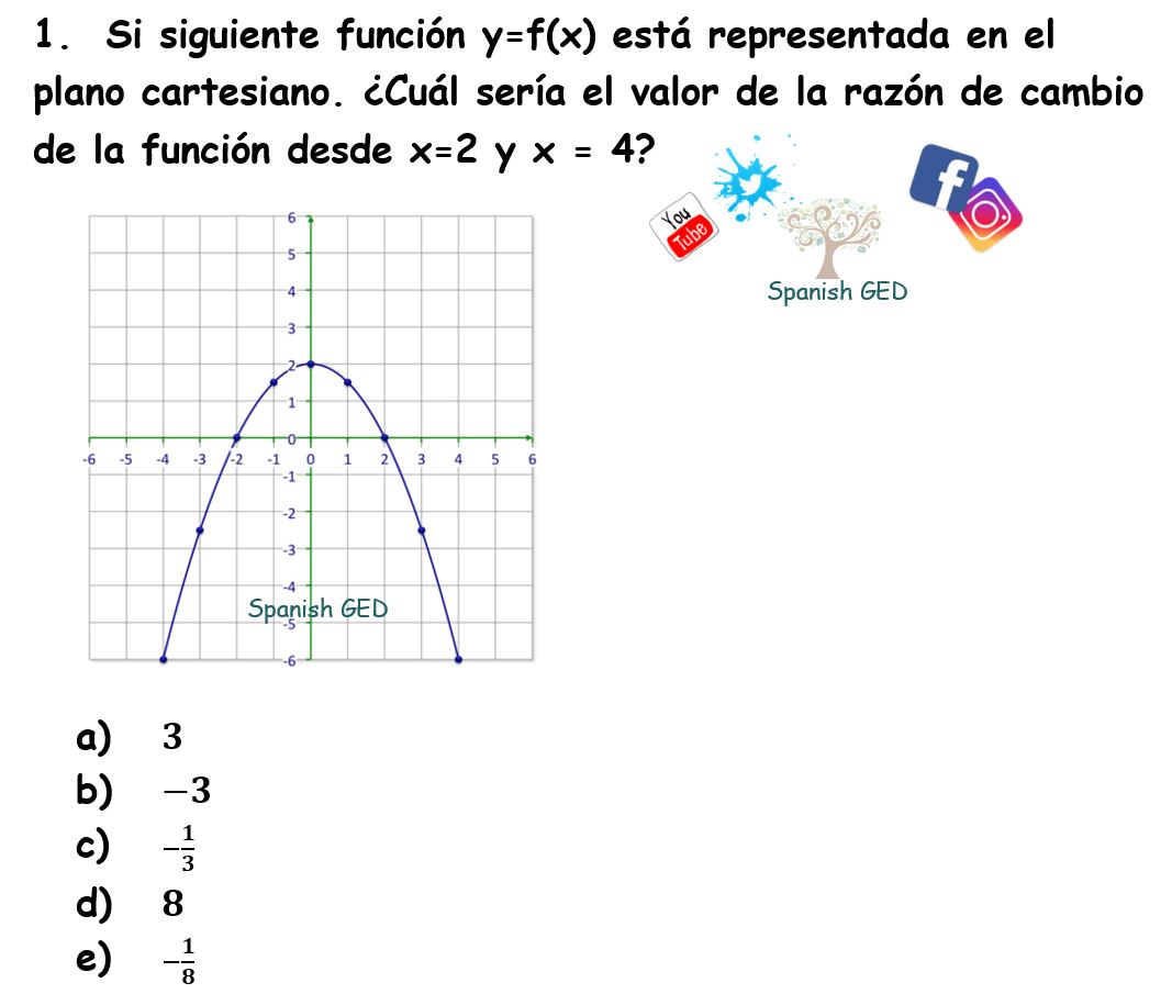 SpanishGED's tweet photo. Les dejo uno de los ejercicios que vamos a resolver en la clase de hoy a las 8:00 pm hora este en el canal de YouTube    
👉🏽 https://t.co/Rn0TEwwWwP https://t.co/tixI1WnshC