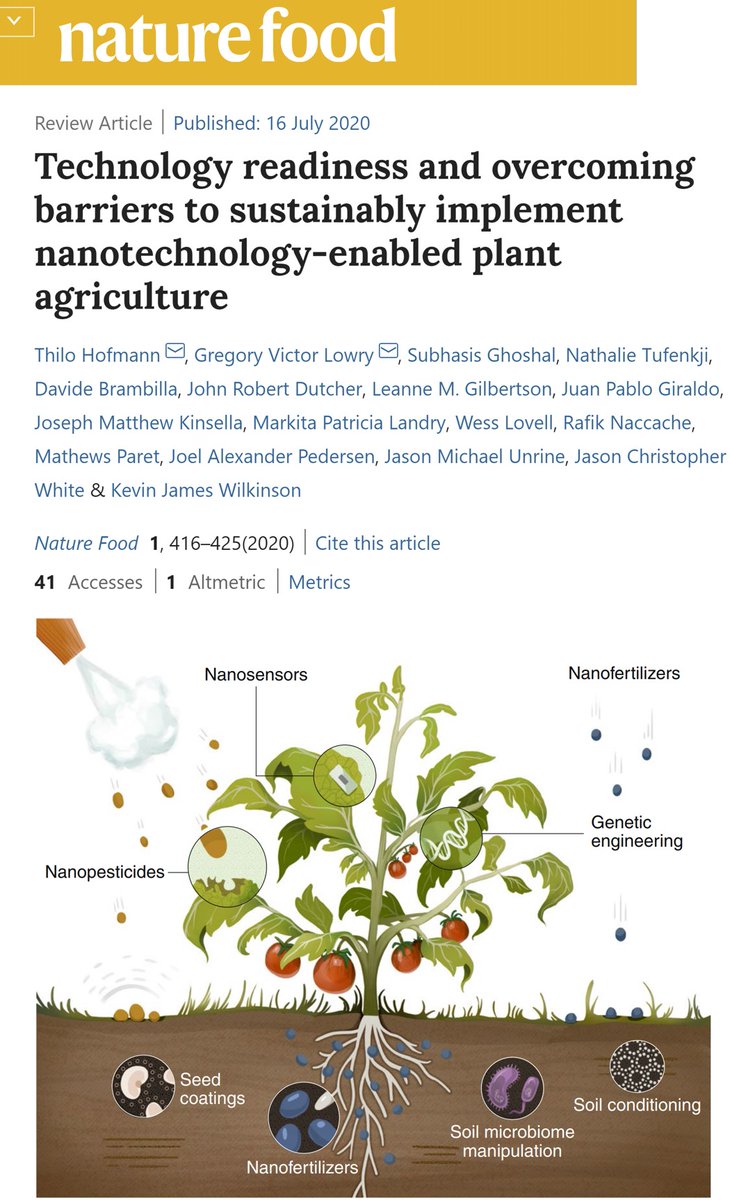 Landry Lab (@landry_lab) on Twitter photo Nanotechnology-enabled plant agriculture; a fun collaborative review stemming from last year's nano-agriculture workshop at <a href="/mcgillu/">McGill University</a>, discussing nanotechnology's role in the future of food security and sustainability, out today in <a href="/NatureFoodJnl/">Nature Food</a>: tinyurl.com/yxeh5ds3 Nanotechnology-enabled plant agriculture; a fun collaborative review stemming from last year's nano-agriculture workshop at <a href="/mcgillu/">McGill University</a>, discussing nanotechnology's role in the future of food security and sustainability, out today in <a href="/NatureFoodJnl/">Nature Food</a>: tinyurl.com/yxeh5ds3