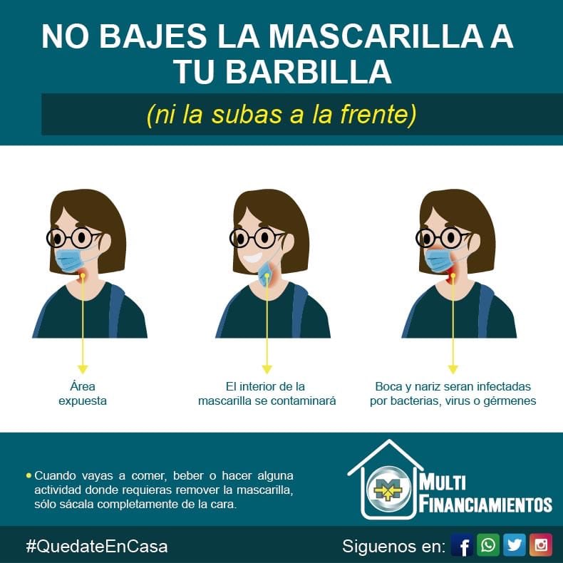 mfpty's tweet image. #MultiTips

No bajes la mascarilla de tu barbilla 

#quedateencasa #porti #portufamilia #portupais