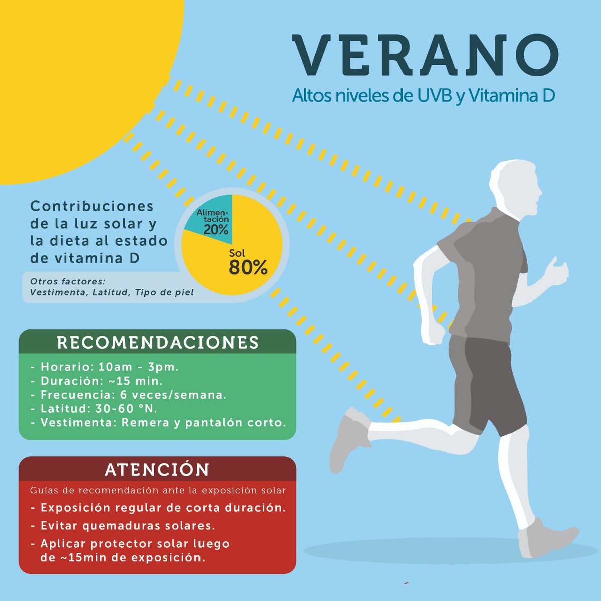Nutrinfo.com tweet media
