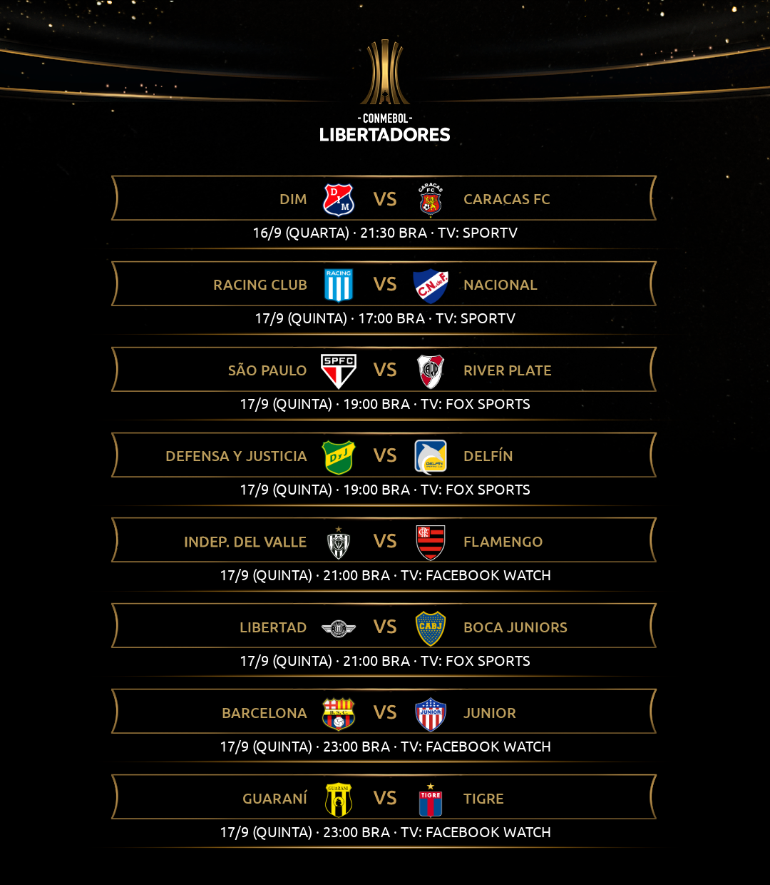Volta da Libertadores: Datas, horários e transmissões definidas ...
