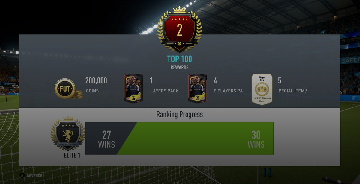 KyBryant4's tweet photo. Back to Back 30-0!
2nd in the world secured.
#FIFA #FUTChampions #Rewards #FUT20 #FIFA20 #FIFAUT20 https://t.co/ICMs9OriNp