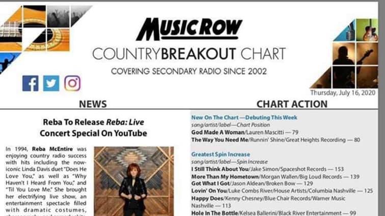 Zach and Rodney tweet media