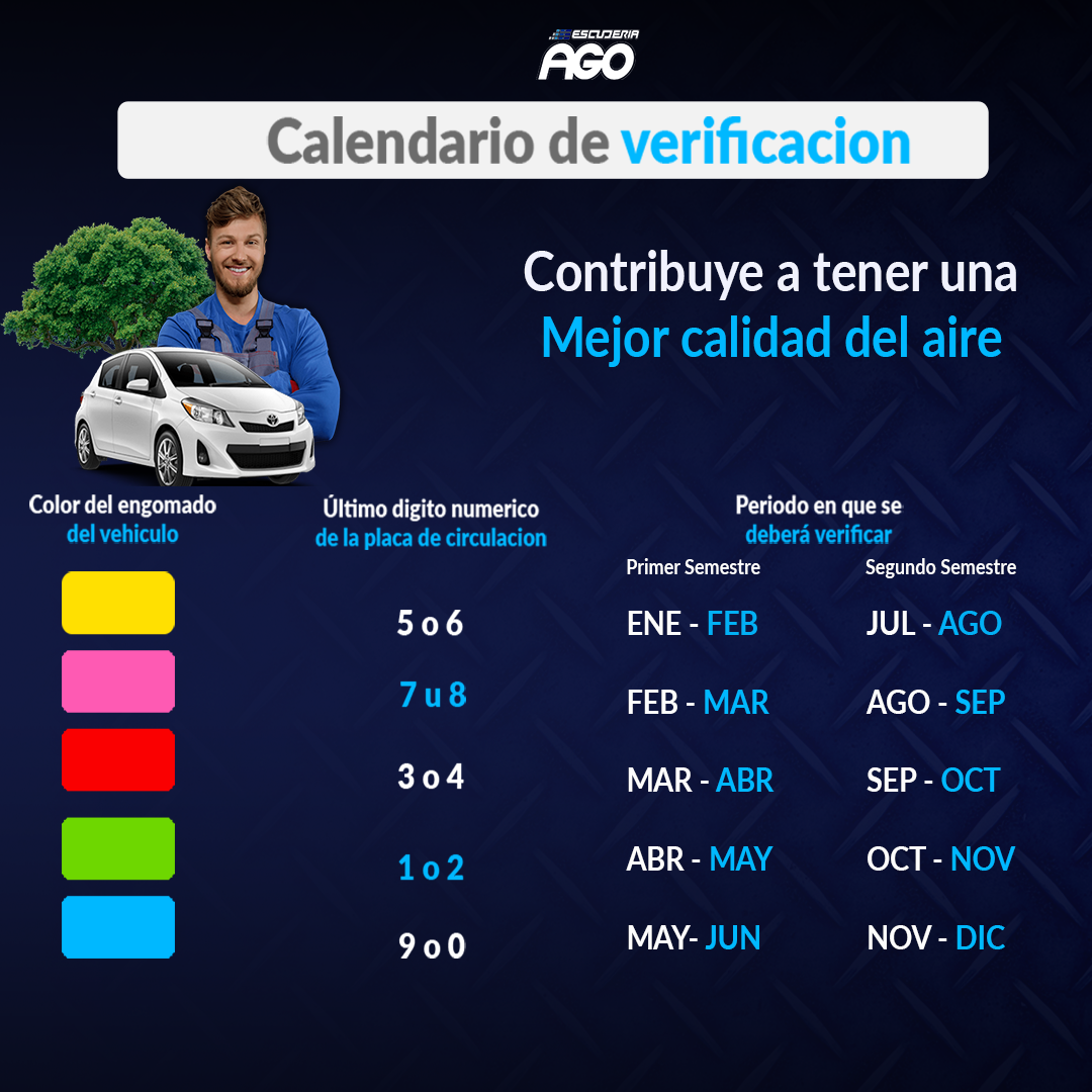 Escuderia AGO (@AgoEscuderia) / Posts / X