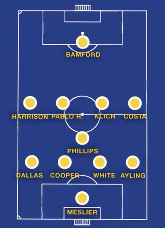 Starting Defending: When Leeds are defending they line-up in a 4-1-4-1 formation with this starting XI where Hernandez and Roberts plays 45 min eachAttacking: When Leeds are attacking they switch to a 3-3-1-3 formation where Phillips drops in between the 2 CBs
