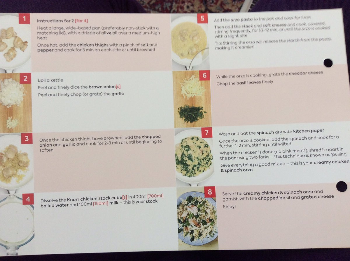 This is the recipe. I’ll explain what I’m thinking about all the tricky parts.