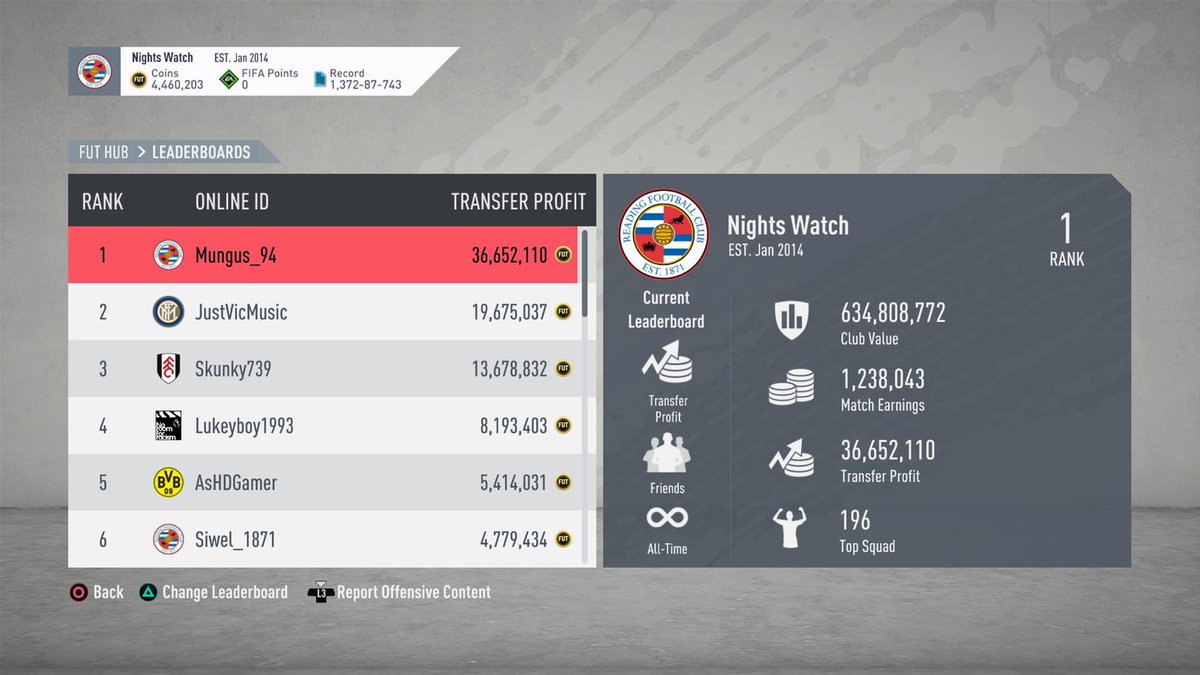 FutPuscas's tweet photo. Transfer profit for FIFA 20, achieved through bronze/silver trading and sbc grinding, follow and sign up and you won't have to put a penny into getting FIFA points https://t.co/1Z8kkMtweL