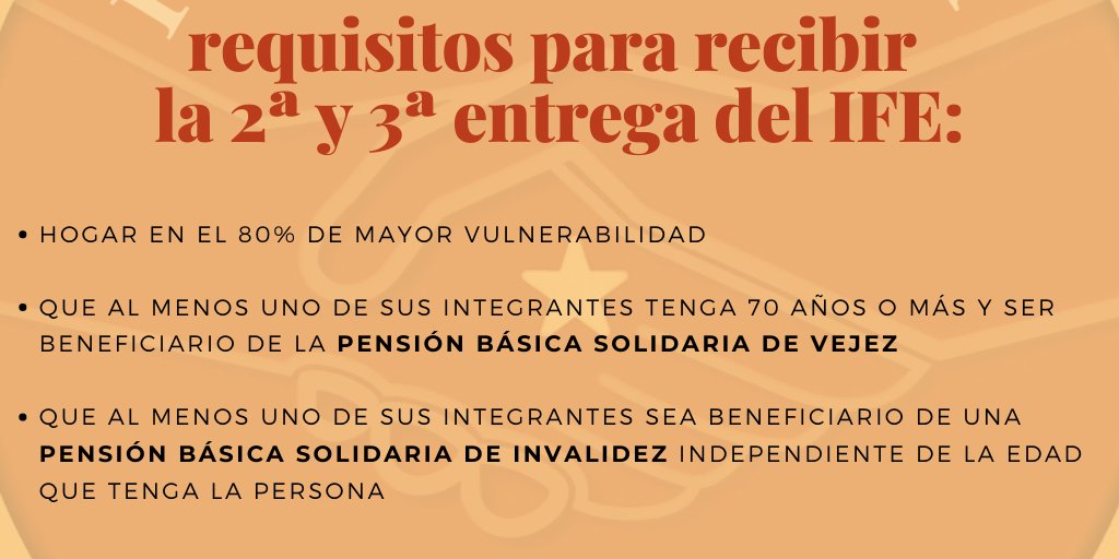 provisolidaria's tweet photo. 👍🏾 Recuerda que si tienes dudas puedes revisar las páginas oficiales con información actualizada: https://t.co/sFyxQfzif6 https://t.co/qk4mkaUAFh