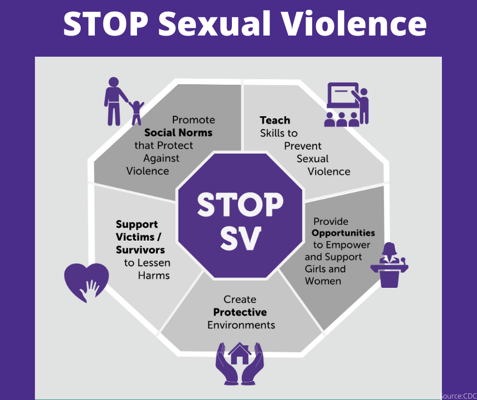 Preventing Sexual Violence