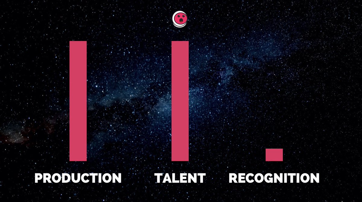 dancingastro's tweet photo. Tag the producer this describes 🧐 https://t.co/H42gBAdaQw
