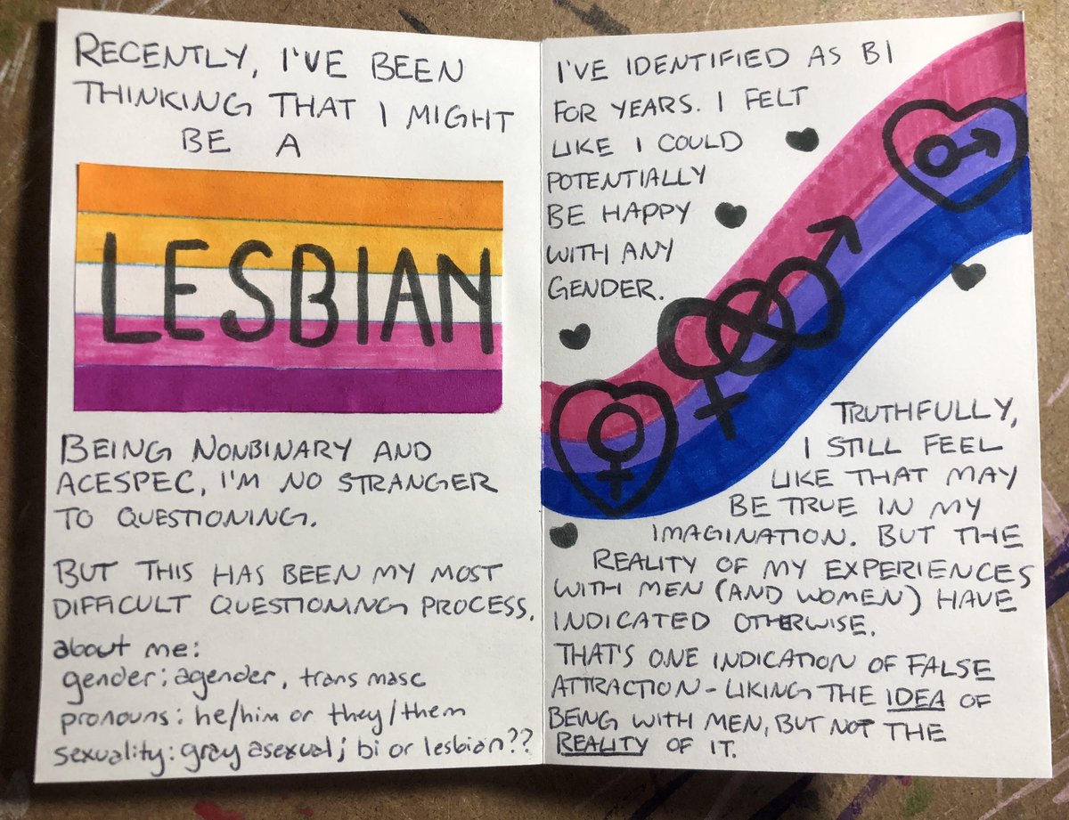 stegorains's tweet photo. today i made a quick little zine to organize my recent questioning thoughts.

i love making mini zines as a form of journaling https://t.co/Q9Mo62xMoB