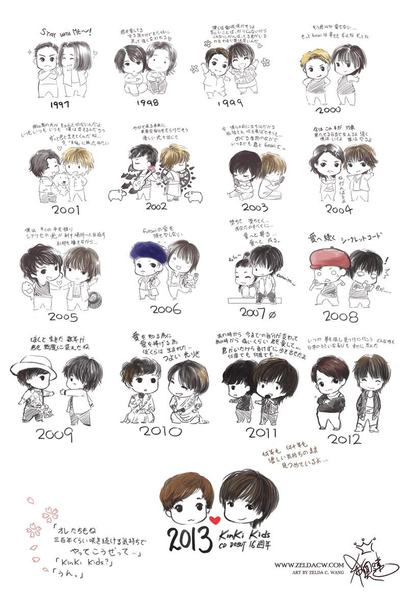 ✨デビュー23周年おめでとう!!!???
#KinKiKids23周年記念日_0721
#KinKiKids23周年anniversary
#KinKiKids