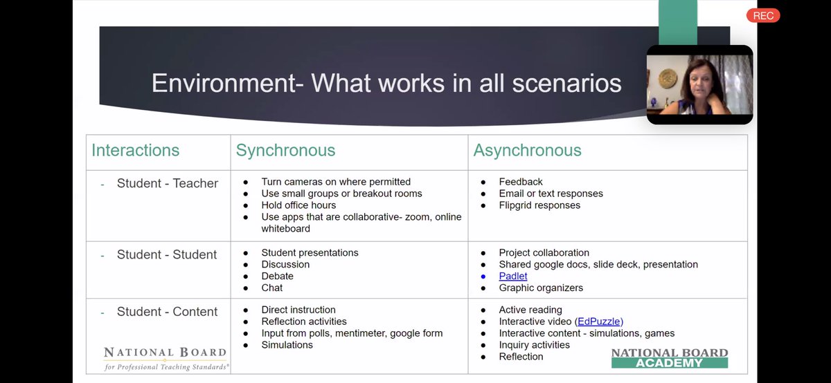 I feel inspired from connecting with my fellow #nbctstrong people at #nbacademy today! Thank you <a href="/nbpts/">National Board</a> for uplifting us with awesome professional learning during a very stressful time in education.